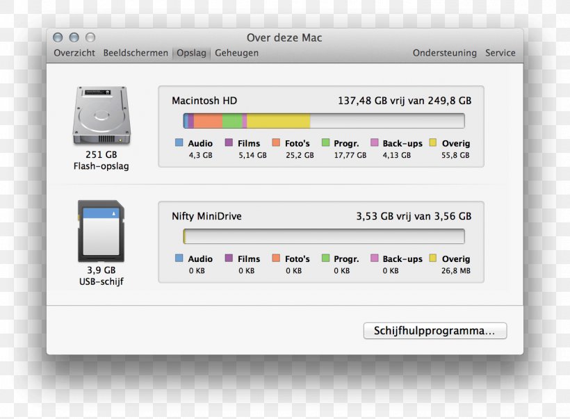 Mac Book Pro Mac OS X Lion MacOS Hard Drives, PNG, 1400x1030px, Mac Book Pro, Airport, Airport Time Capsule, Apple, Area Download Free