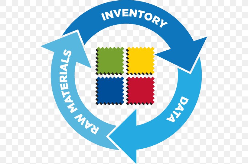 Materials Management Inventory Management Software Raw Material, PNG, 551x544px, Materials Management, Area, Bahan, Brand, Business Download Free