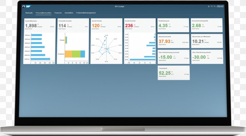 Computer Program SAP Lumira Essentials Computer Monitors Discover SAP BusinessObjects, PNG, 970x536px, Computer Program, Analytics, Brand, Businessobjects, Computer Download Free