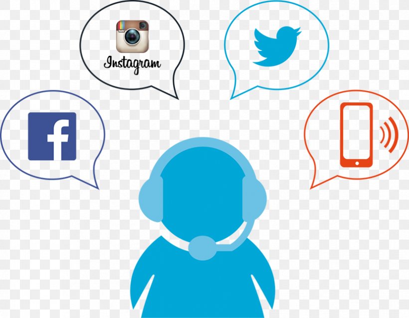 Social Media Optimization Digital Media Advertising, PNG, 827x643px, Social Media, Advertising, Area, Blog, Brand Download Free