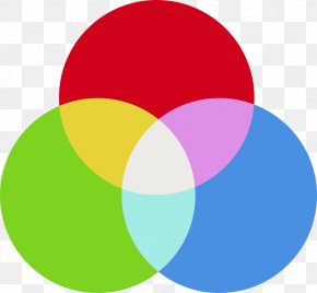 Blue-green RGB Color Model PNG