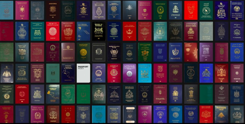 United States World Passport Travel Visa Ranking, PNG, 1484x757px, United States, Chinese Passport, Citizenship, Glass, Malaysian Passport Download Free
