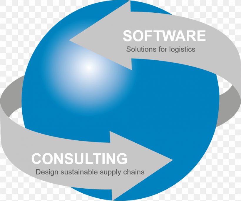 Logistics Computer Software Software Industry Logo Supply Chain Management, PNG, 951x793px, Logistics, Brand, Computer Software, Diagram, Google Download Free