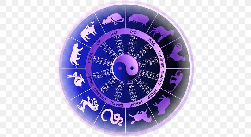 Chinese Astrology Astrological Sign Chinese Zodiac Rooster, PNG, 450x450px, Astrology, Astrological Sign, Chinese Astrology, Chinese Calendar, Chinese Zodiac Download Free