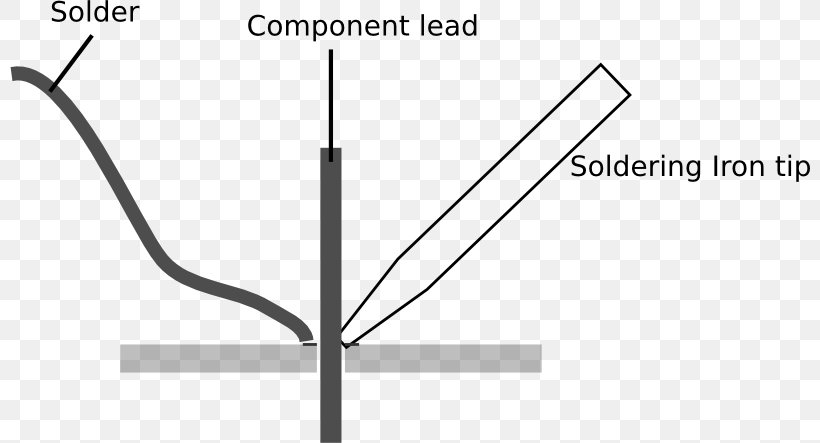 Line Triangle Diagram, PNG, 800x443px, Triangle, Cable, Diagram, Parallel, Rectangle Download Free