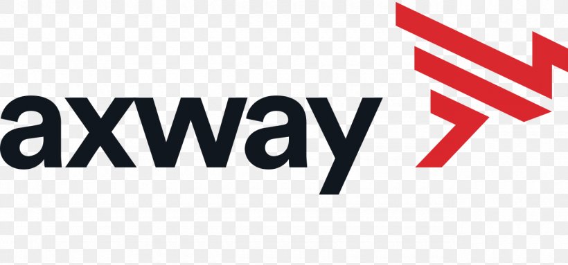 API Management Axway Application Programming Interface Computer Software Syncplicity, PNG, 1280x598px, Api Management, Application Programming Interface, Area, Axway, Brand Download Free
