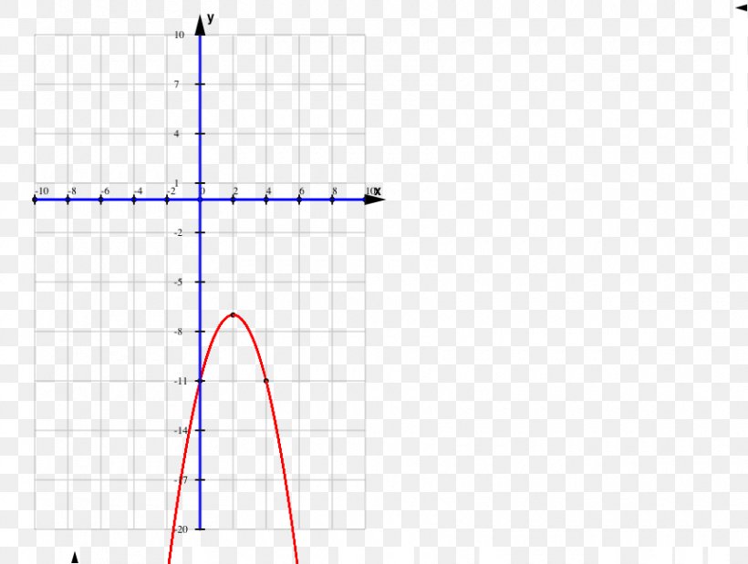 Line Point Angle Diagram, PNG, 860x650px, Point, Area, Diagram, Number, Parallel Download Free