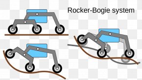 Rover - Mars Science Laboratory Rocker-bogie Mars Rover PNG