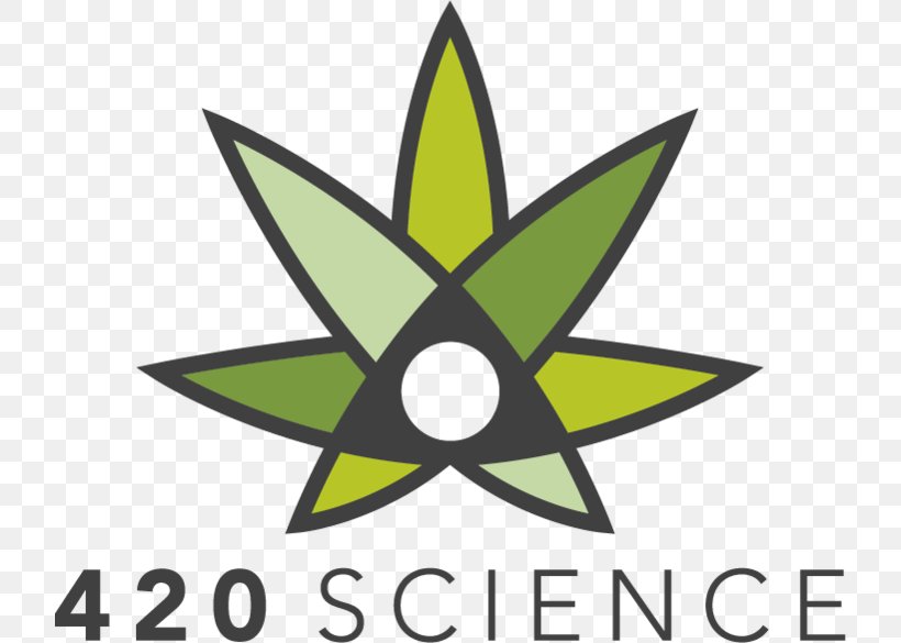 Jar Cannabis Science Hemp Smoking, PNG, 720x585px, Jar, Area, Artwork, Brand, Cannabis Download Free