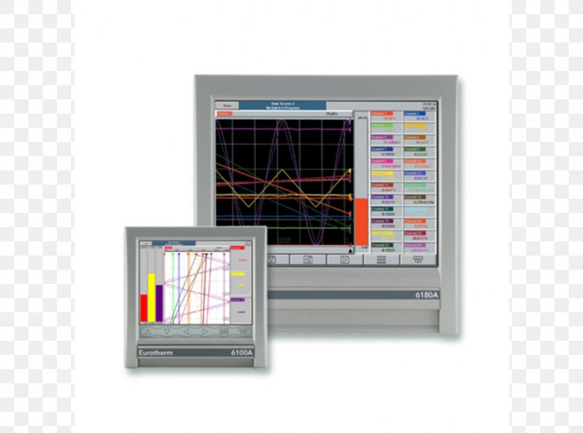 Eurotherm Process Control Automation Temperature Control Yokogawa Electric, PNG, 1024x762px, Eurotherm, Automation, Business, Communication, Data Logger Download Free