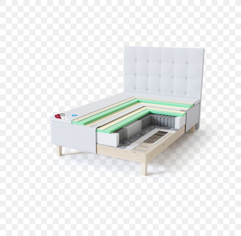 Bed Frame Furniture Mattress IKEA, PNG, 800x800px, Bed Frame, Bed, Chaise Longue, Estonia, Europe Download Free