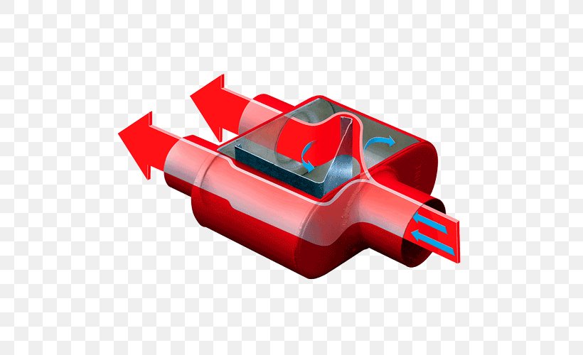 Exhaust System Glasspack Cherry Bomb Muffler Car, PNG, 500x500px, Exhaust System, Automotive Design, Car, Catalytic Converter, Cherry Bomb Download Free