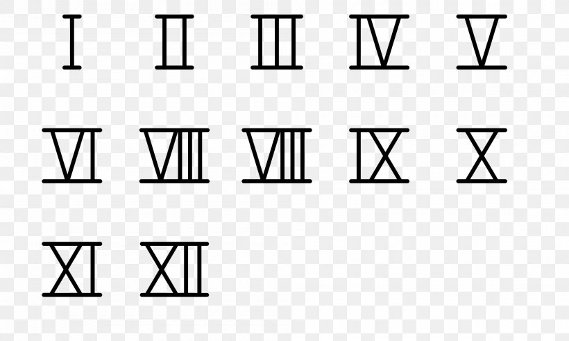 Roman Numerals Numeral System Number Cursive Letter, PNG, 2000x1200px, Roman Numerals, Area, Black, Black And White, Brand Download Free