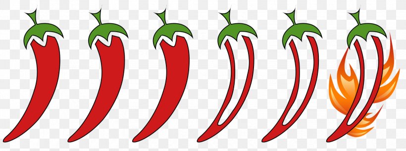 Tabasco Pepper Bird's Eye Chili Cayenne Pepper Chili Con Carne Mexican Cuisine, PNG, 1645x612px, Tabasco Pepper, Bell Peppers And Chili Peppers, Capsicum, Capsicum Annuum, Cayenne Pepper Download Free