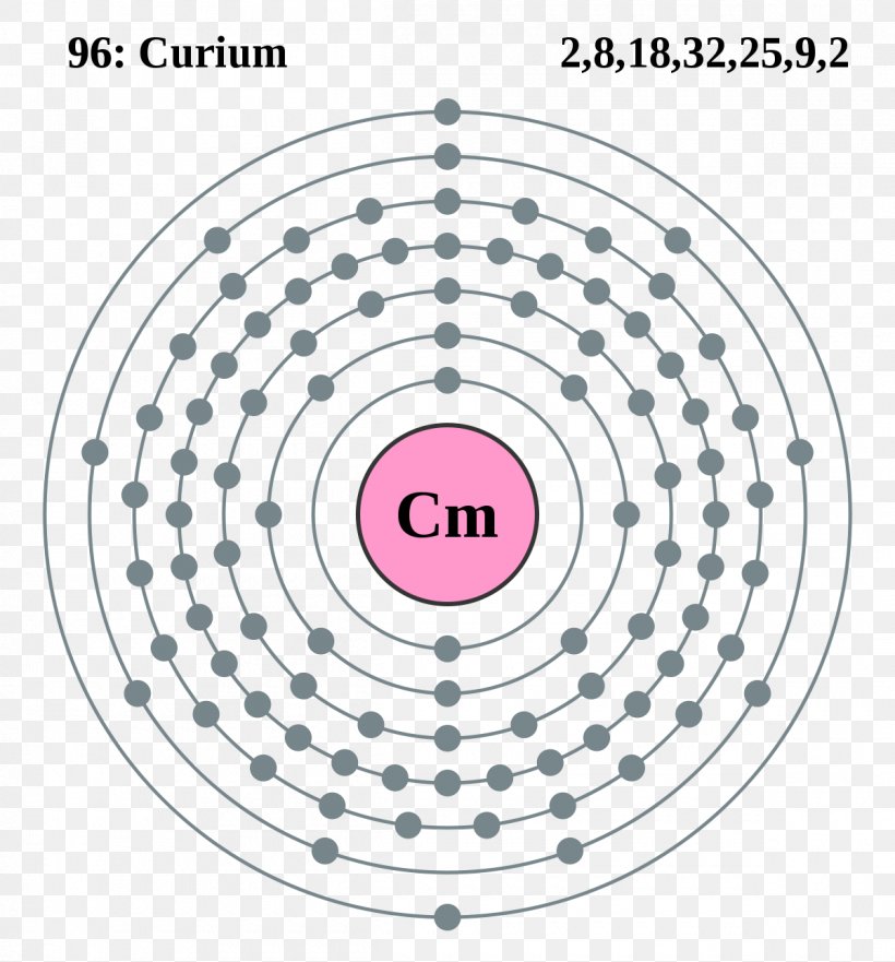 Atomic Number Protactinium Bohr Model Diagram, PNG, 1200x1290px, Atom, Area, Atomic Number, Block, Bohr Model Download Free