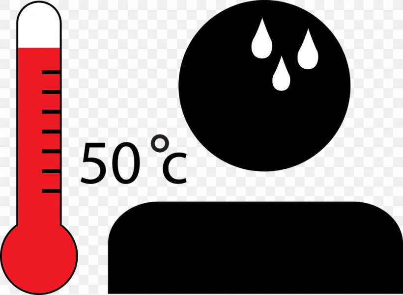 Heat Stroke Clip Art Perspiration Temperature, PNG, 960x704px, Heat, Area, Black And White, Brand, Health Download Free