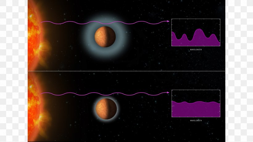 Trappist Beer TRAPPIST-1 Circumstellar Habitable Zone Ultra-cool Dwarf, PNG, 1280x720px, Trappist Beer, Atmosphere, Circumstellar Habitable Zone, Exoplanet, Heat Download Free