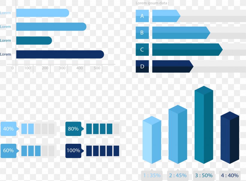 Angle Download Icon, PNG, 2330x1716px, Bar Chart, Blue, Brand, Chart, Diagram Download Free