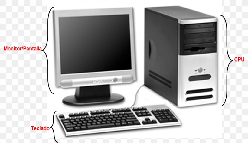 Personal Computer Electronic Component Computer Monitors Supercomputer, PNG, 1064x614px, Computer, Ausgabe, Computer Accessory, Computer Hardware, Computer Monitor Accessory Download Free