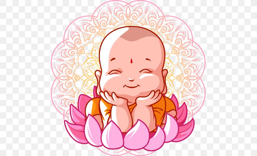 Buddhism Buddhist Meditation Bhikkhu, PNG, 500x500px, Watercolor, Cartoon, Flower, Frame, Heart Download Free