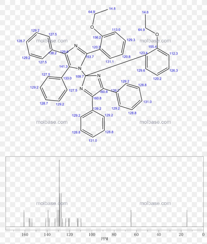 Drawing /m/02csf Product Diagram Line, PNG, 880x1037px, Drawing, Area, Diagram, M02csf, Organization Download Free