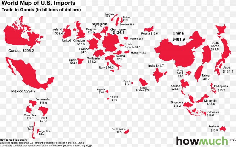 United States Export Import International Trade, PNG, 6577x4100px, United States, Area, Balance Of Trade, Brand, Company Download Free