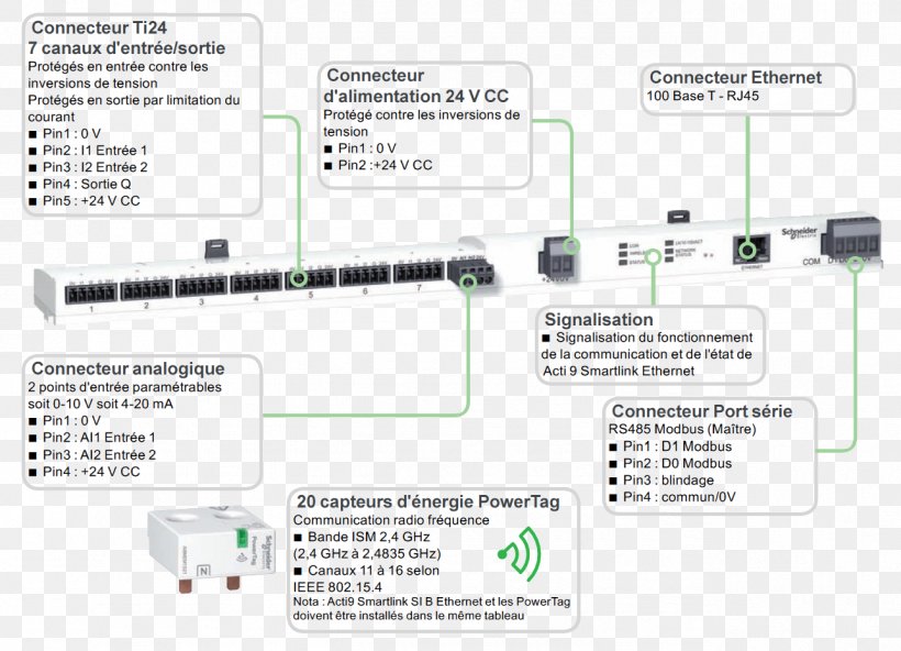 Clipsal Schneider Electric Customer Service Electrical Contractor, PNG, 1288x930px, Clipsal, Architect, Auto Part, Brand, Customer Service Download Free