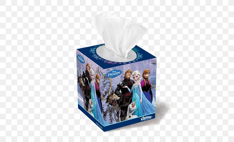 Lotion Facial Tissues Kleenex Puffs Tissue Paper, PNG, 580x500px, Lotion, Absorption, Backpack, Box, Brand Download Free