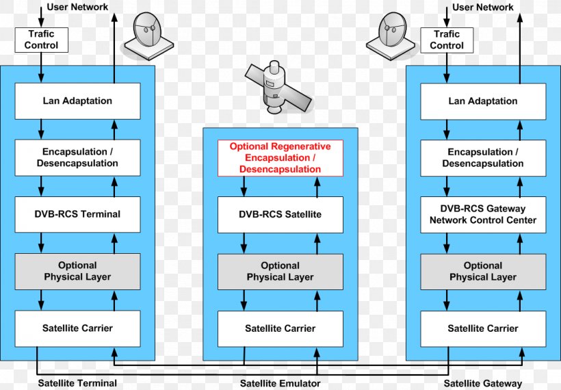 Web Page Screenshot Computer Program Angle, PNG, 1098x764px, Web Page, Area, Brand, Computer, Computer Program Download Free