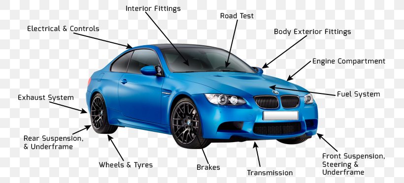 2015 BMW M3 Car 2013 BMW 3 Series 2018 BMW M3, PNG, 764x372px, 2018 Bmw M3, Bmw, Alpina, Auto Part, Automotive Design Download Free