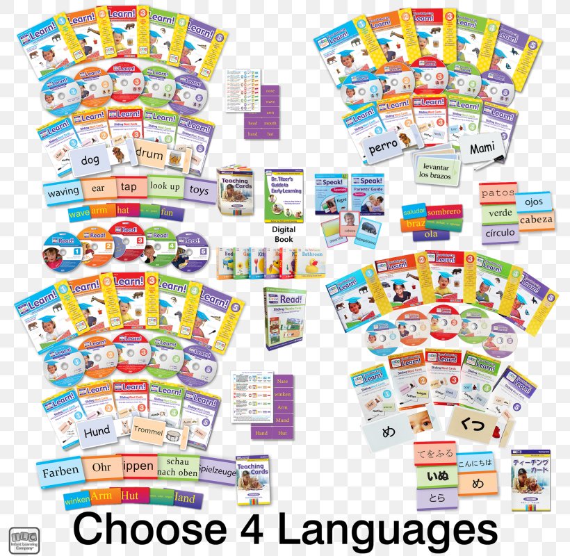 English Language Language Acquisition Spoken Language Learning, PNG, 800x800px, Language, American English, Area, English Language, German Language Download Free