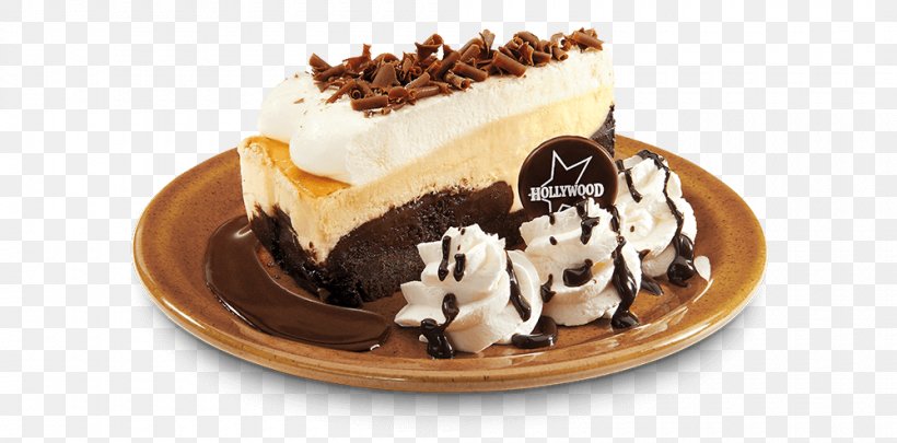 Cheesecake Chocolate Cake Milkshake Chocolate Brownie Banoffee Pie, PNG, 1000x495px, Cheesecake, Banoffee Pie, Chocolate, Chocolate Brownie, Chocolate Cake Download Free