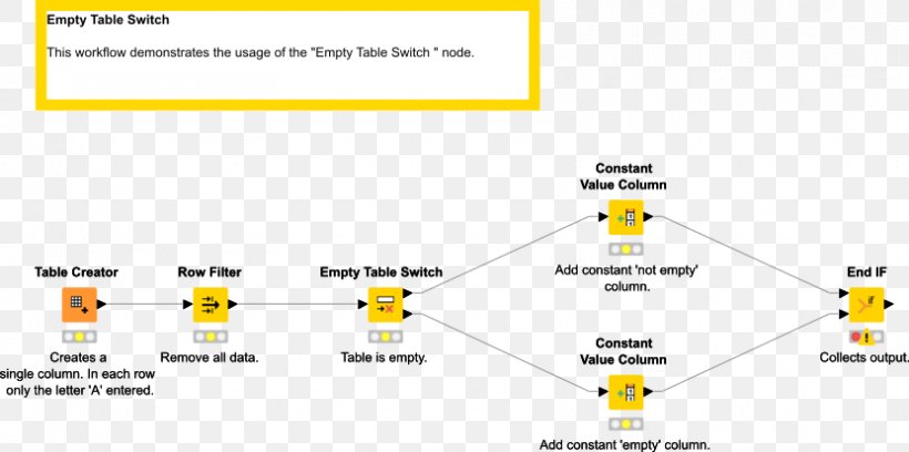 Document Line Angle, PNG, 831x414px, Document, Area, Brand, Diagram, Material Download Free