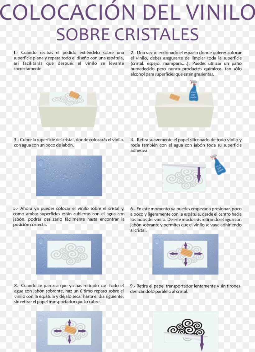 Phonograph Record Glass Window Furniture House, PNG, 870x1200px, Phonograph Record, Adhesive, Brand, Description, Diagram Download Free