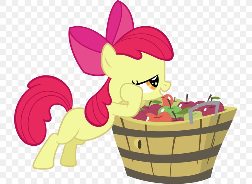 Applejack Twilight Sparkle Pinkie Pie Rainbow Dash Rarity, PNG, 727x600px, Applejack, Art, Cartoon, Fictional Character, Flower Download Free