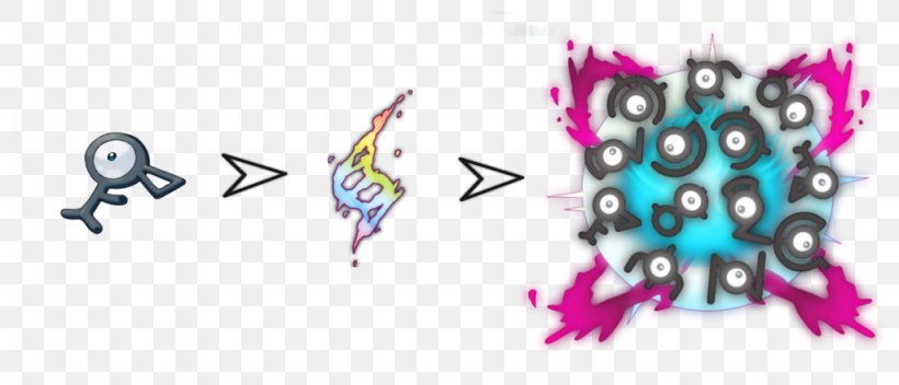 Unown Évolution Des Pokémon Tauros Farfetch'd, PNG, 1024x440px, Unown, Art, Deviantart, Fan Art, Logo Download Free
