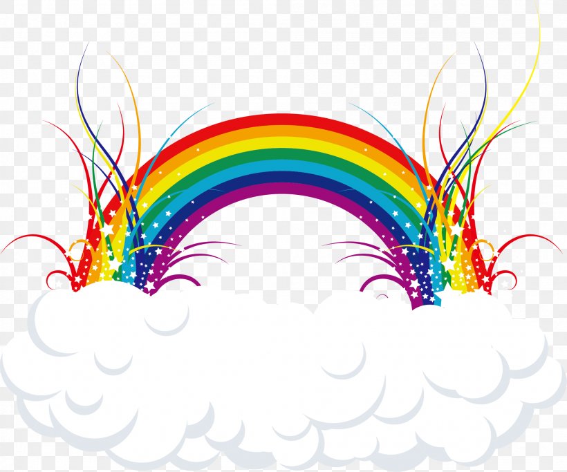 Rainbow Cartoon Clip Art, PNG, 2001x1669px, Rainbow, Cartoon, Cloud Iridescence, Color, Drawing Download Free