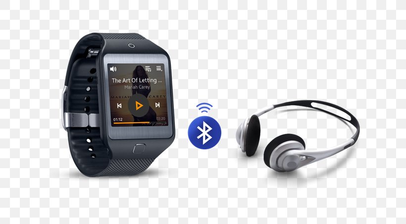 Samsung Gear 2 Samsung Galaxy Gear 2 Neo Samsung Gear S2, PNG, 720x453px, Samsung Gear 2, Audio Equipment, Communication, Communication Device, Electronic Device Download Free