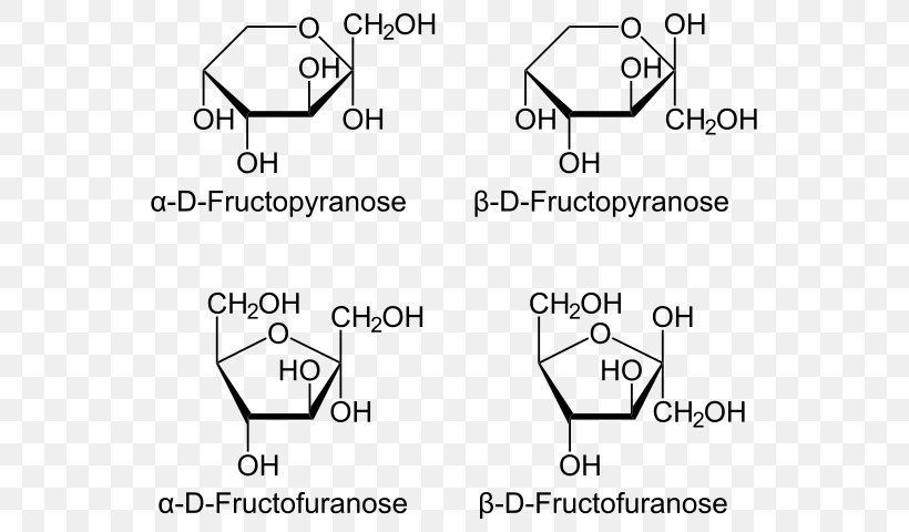 Fructose Haworth Projection Psicose Mannose Glucose, PNG, 575x480px, Fructose, Allose, Area, Auto Part, Black And White Download Free