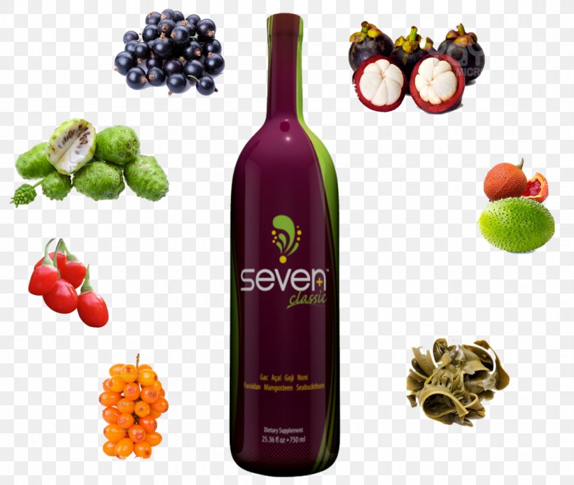 Liqueur Wine Food Drink Nutrition, PNG, 1190x1008px, Liqueur, Alcoholic Beverage, Blackcurrant, Bottle, Company Download Free