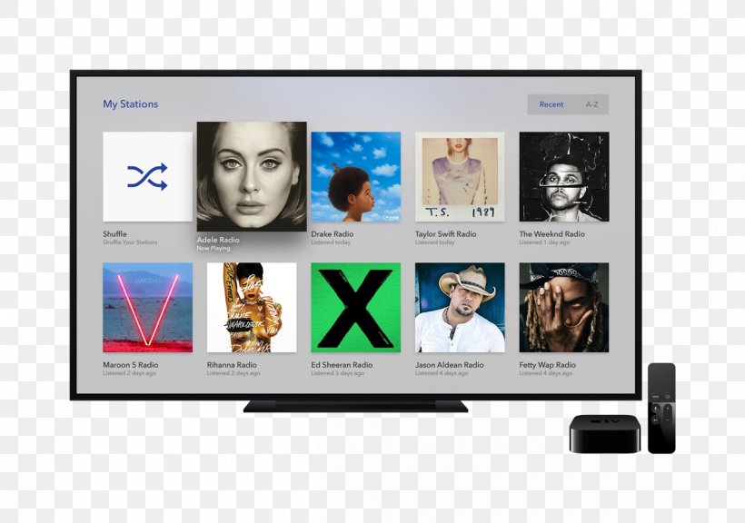 Television Pandora Apple, PNG, 1200x843px, Television, Advertising, Apple, Apple Tv, Brand Download Free