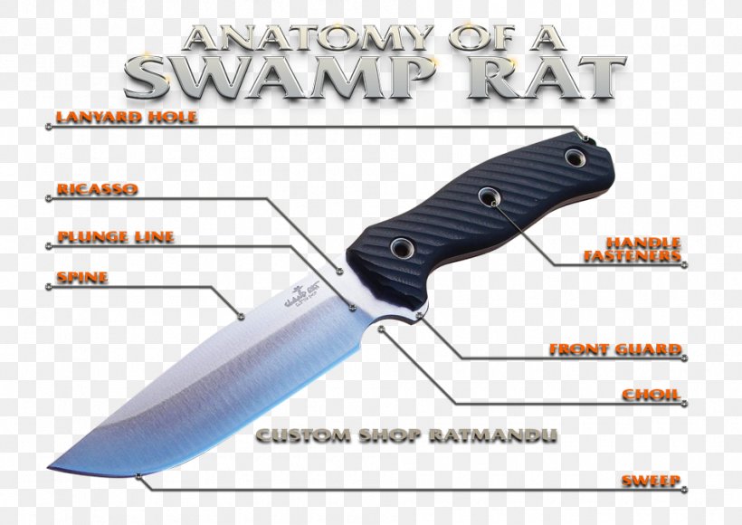 Utility Knives Hunting & Survival Knives Throwing Knife Bowie Knife, PNG, 950x672px, Utility Knives, Anatomy, Axe, Blade, Bowie Knife Download Free