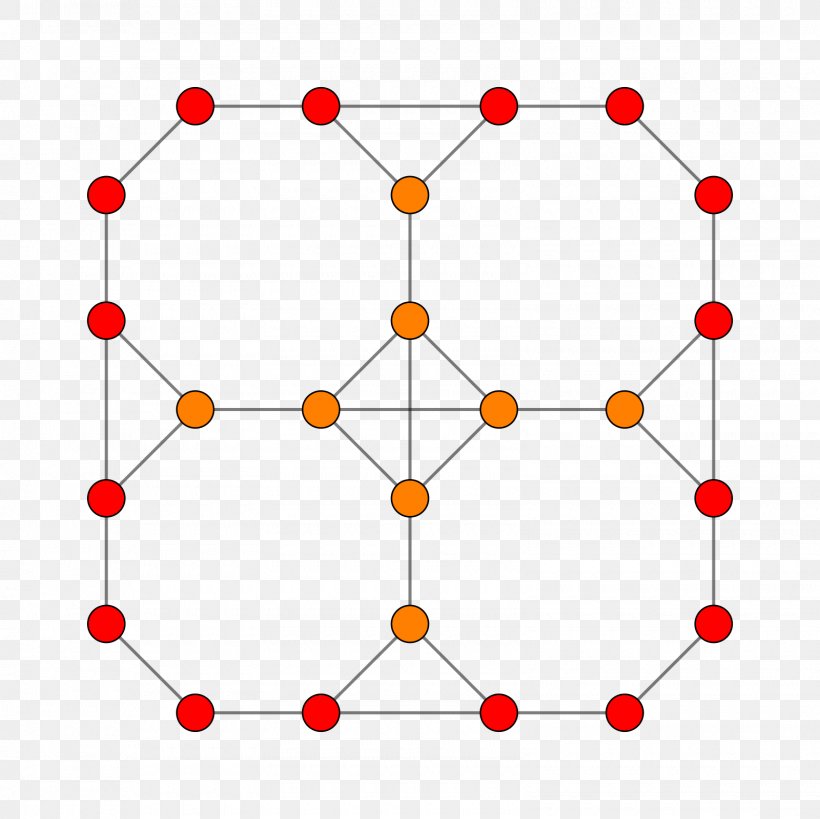 Mathematics Geometry Symmetry Simplex, PNG, 1600x1600px, Mathematics, Area, Chiliagon, Coxeter Group, Dodecagon Download Free
