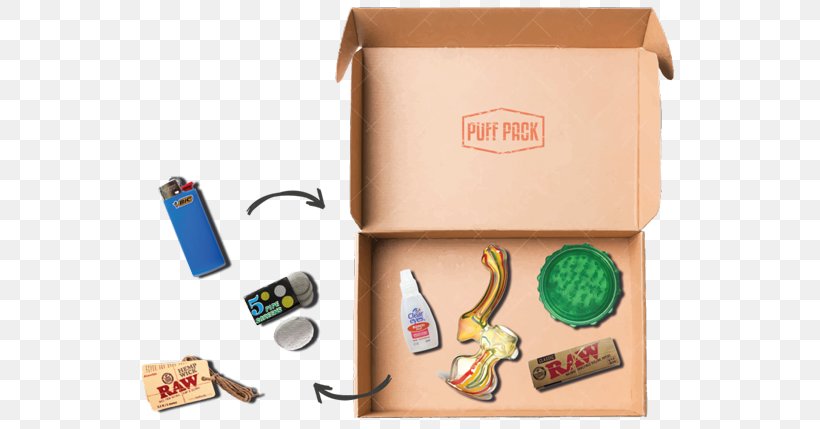 Subscription Box Subscription Business Model Cannabis Game, PNG, 614x429px, Subscription Box, Box, Cannabis, Cost, Freight Transport Download Free