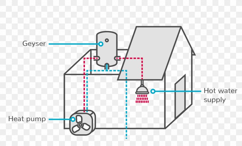 Wiring Diagram Electricity Solar Water Heating, PNG, 1659x1006px, Watercolor, Cartoon, Flower, Frame, Heart Download Free