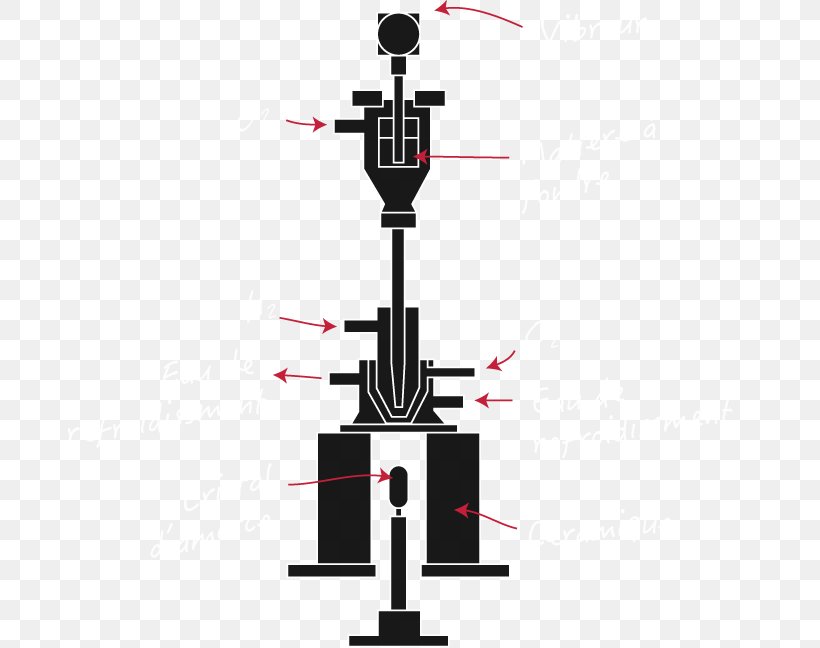 Helicopter Rotor Technology, PNG, 770x648px, Helicopter, Helicopter Rotor, Rotor, Technology Download Free