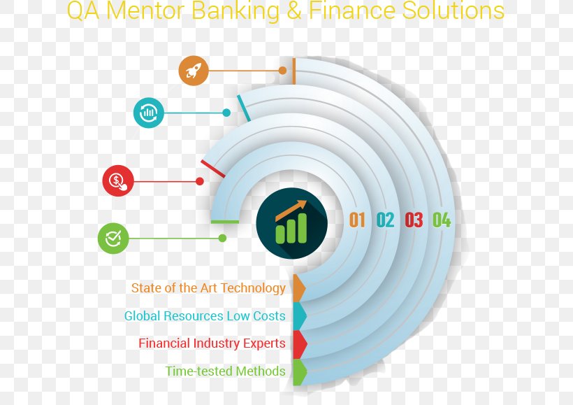 Infographic Business Sector Industry, PNG, 625x579px, Infographic, Brand, Business, Business Sector, Businessperson Download Free