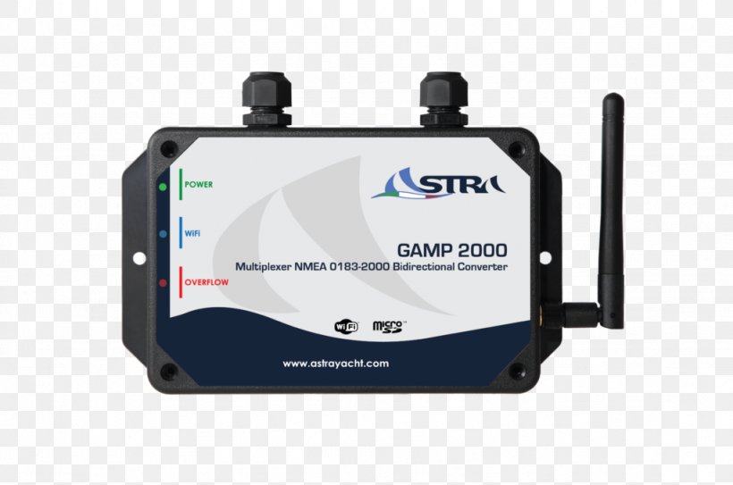 NMEA 0183 Multiplexer NMEA 2000 Electronics Wi-Fi, PNG, 1024x679px, Nmea 0183, Automatic Identification System, Connessione, Data, Electronic Component Download Free