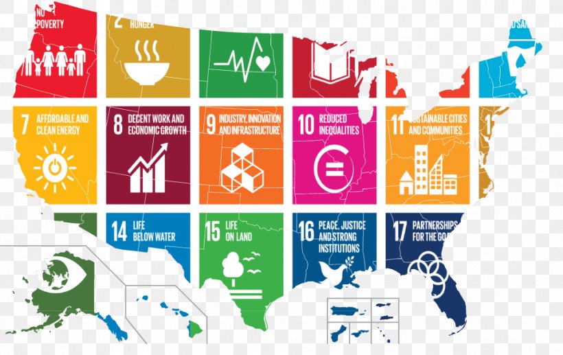 Sustainable Development Goals United Nations Sustainability International Development, PNG, 963x608px, Sustainable Development Goals, Advertising, Area, Banner, Brand Download Free