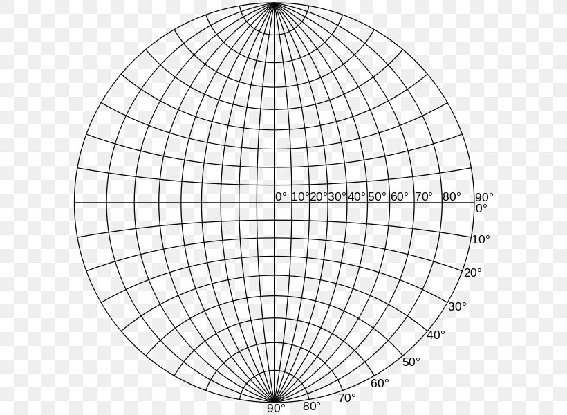Stereographic Projection Graph Paper Chart Graph Of A Function, PNG, 607x600px, Stereographic Projection, Area, Black And White, Chart, Diagram Download Free